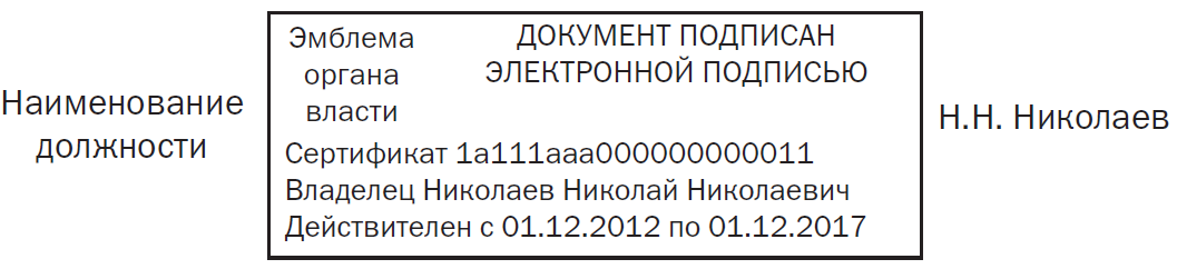 Гриф ограничения доступа к документу образец